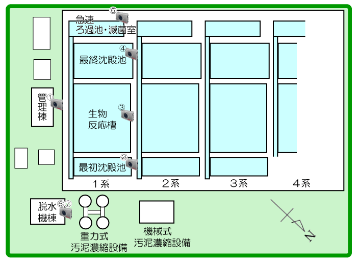 岡山県児島湖流域下水道浄化センター　案内図